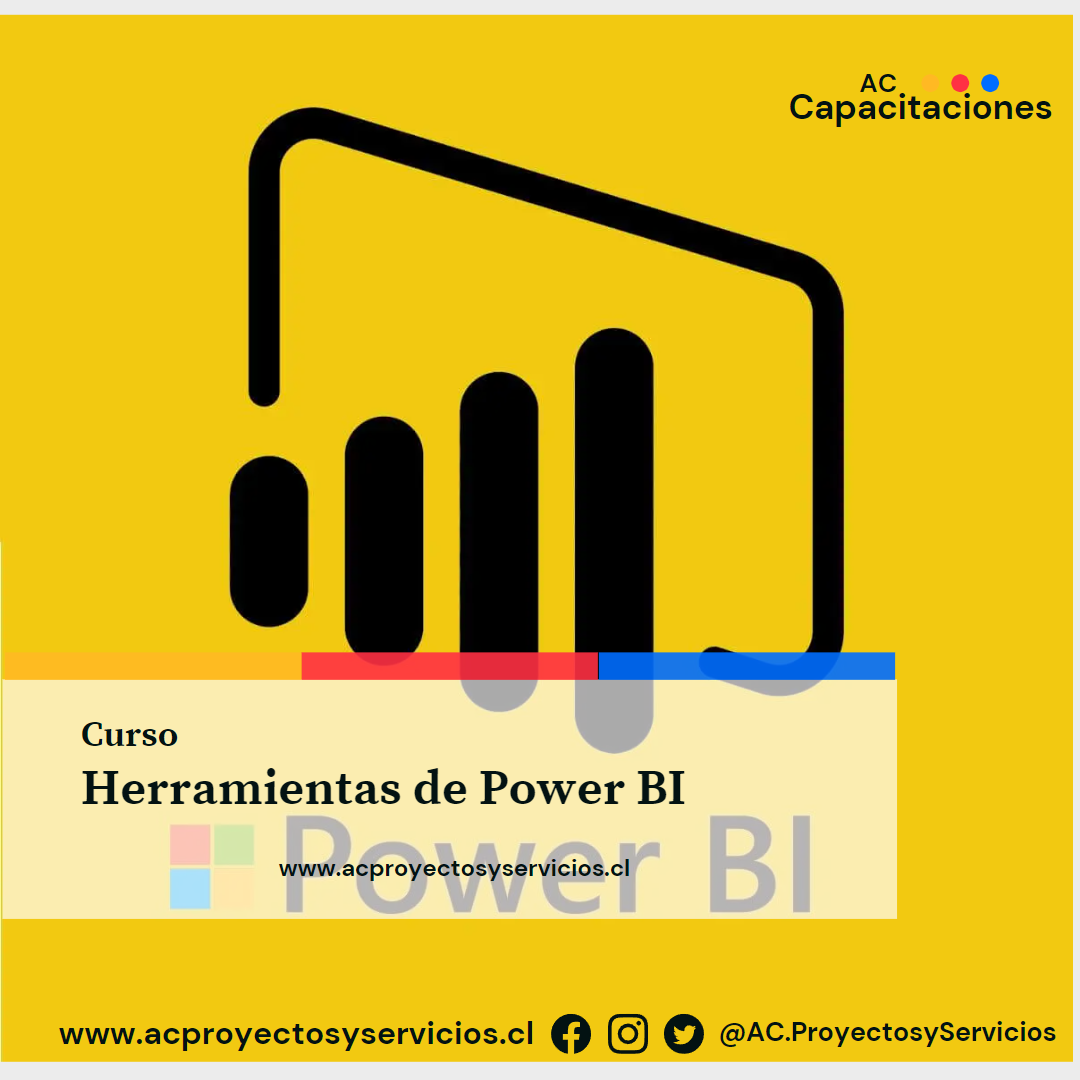 Herramientas de Power BI Básico