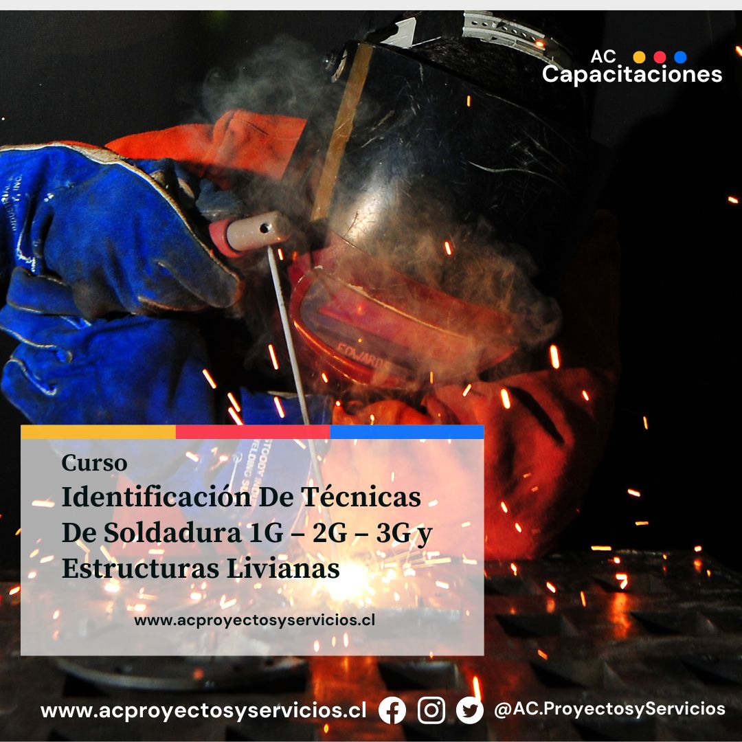 Identificación De Técnicas De Soldadura 1G – 2G – 3G y Estructuras Livianas