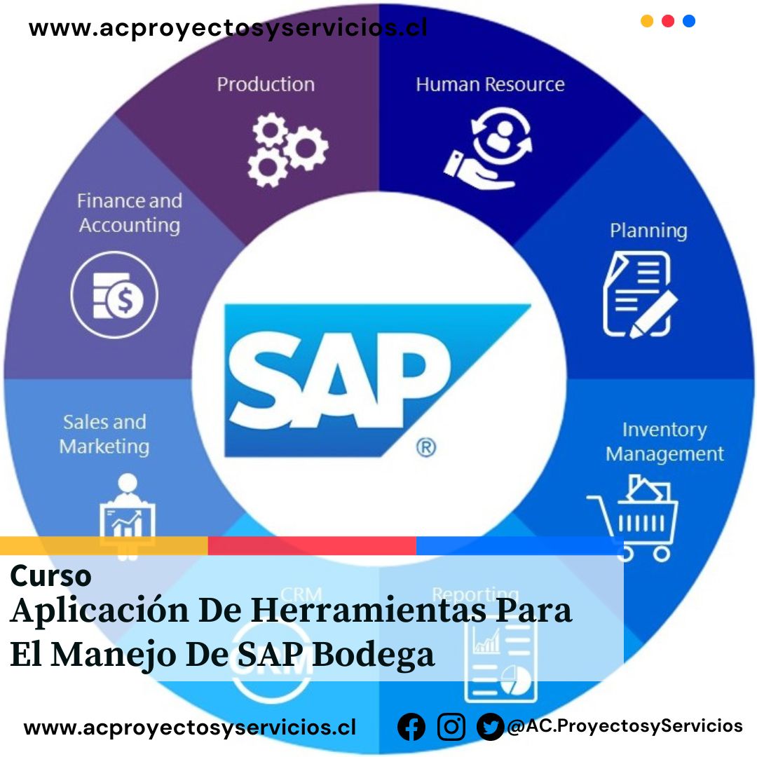 Aplicación de Herramientas Para El Manejo De Sap Adquisiones