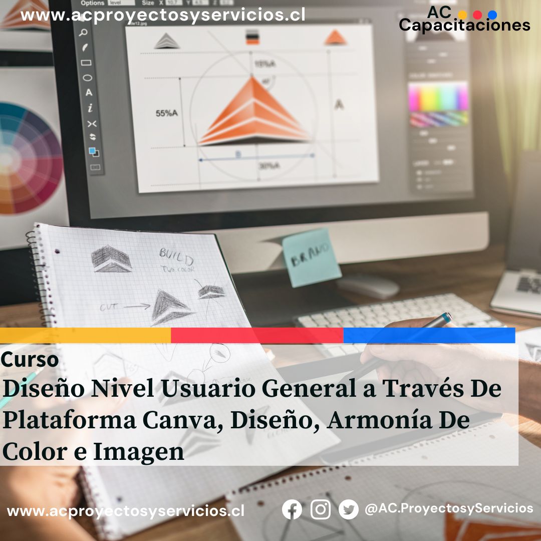 Diseño Nivel Usuario a Través De Plataforma Canva 