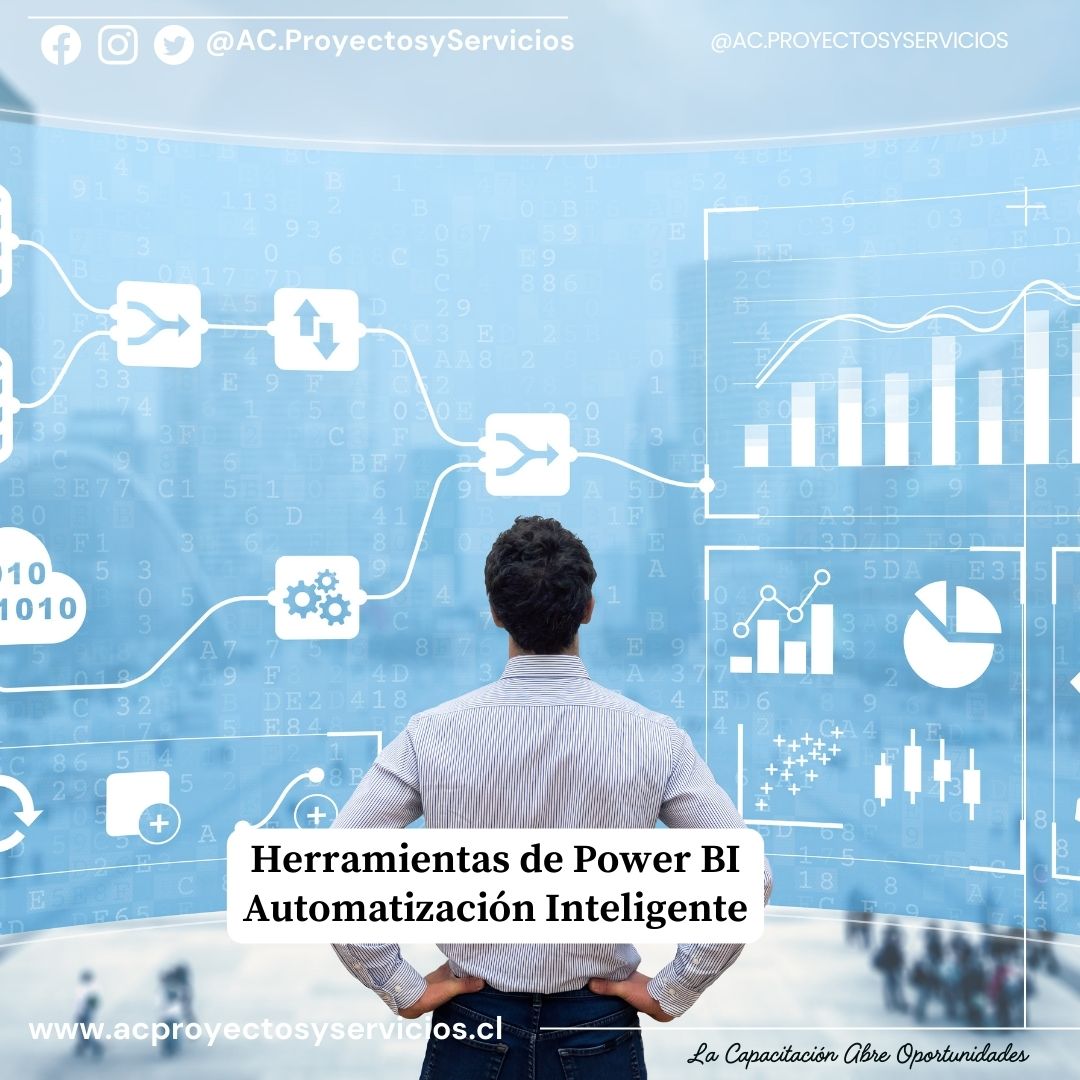 1. Herramientas de POWER BI