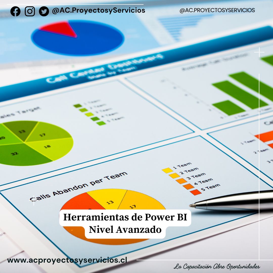 Herramientas de Power BI Avanzado