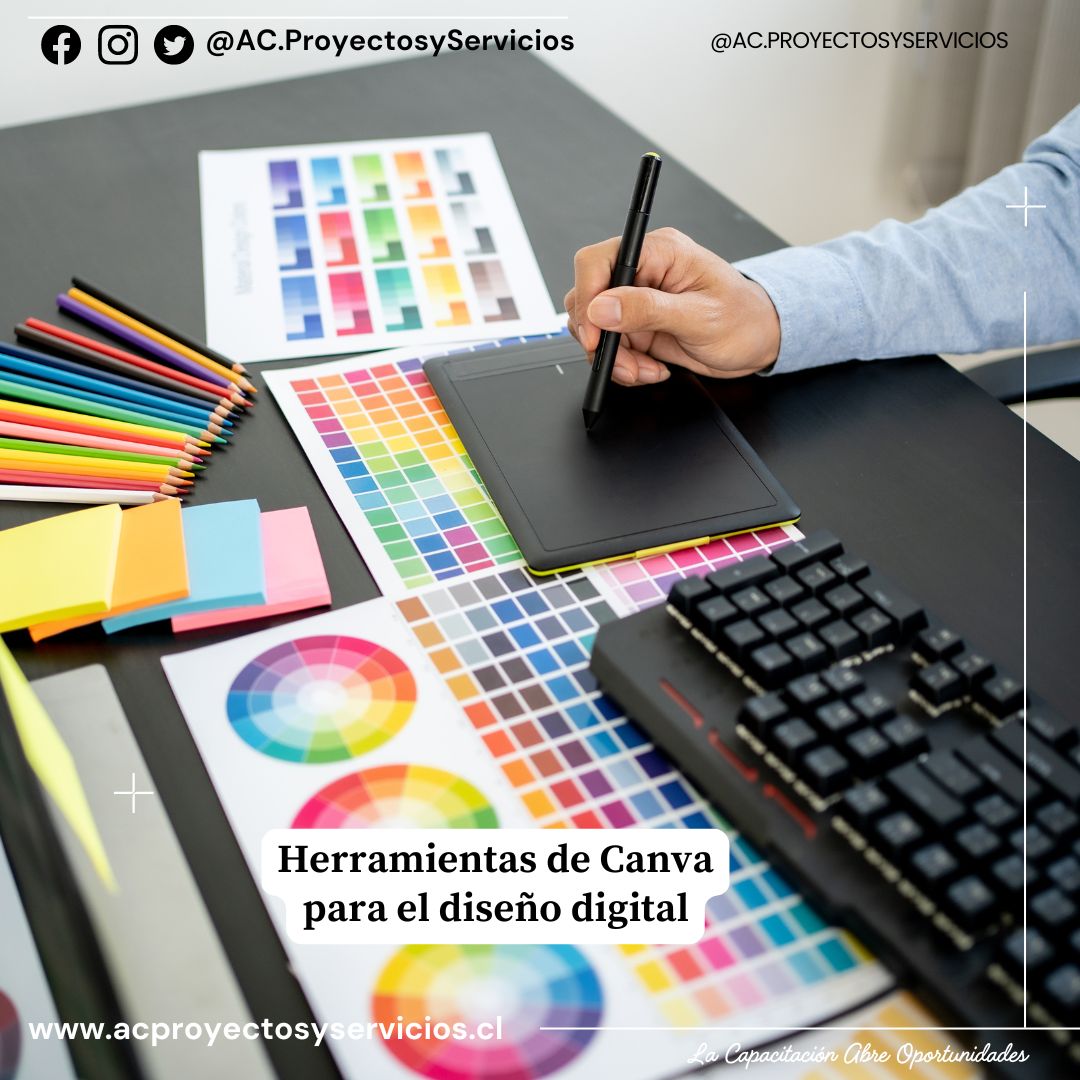 Herramientas de Canva para el diseño