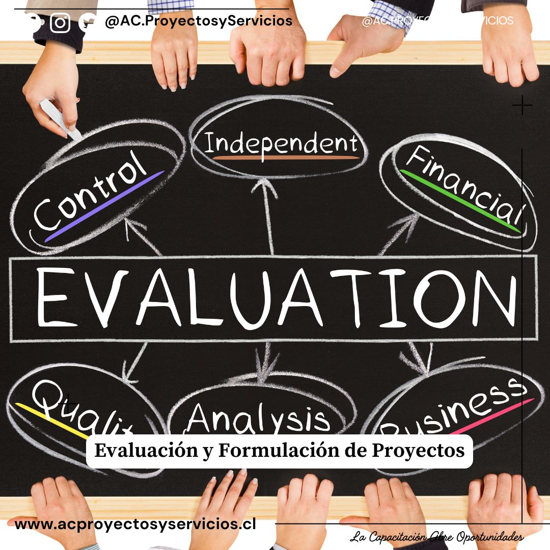 Evaluación y Formulación de Proyectos