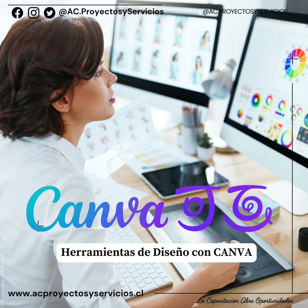 Herramientas de Diseño con CANVA
