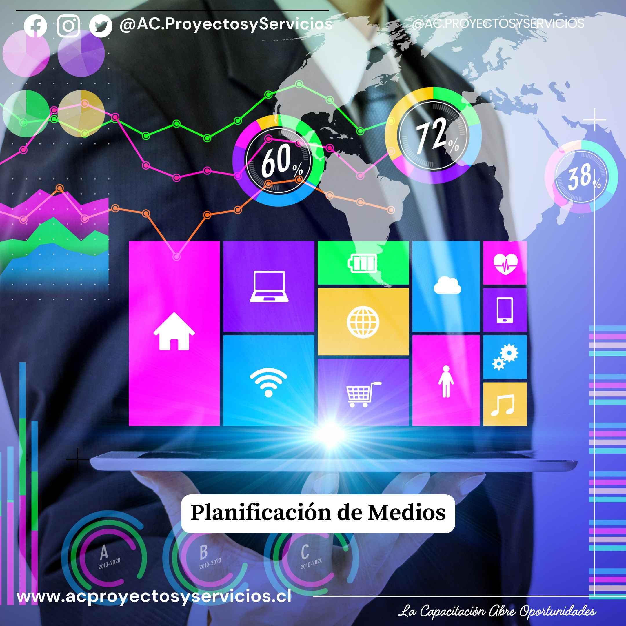Planificación de Medios