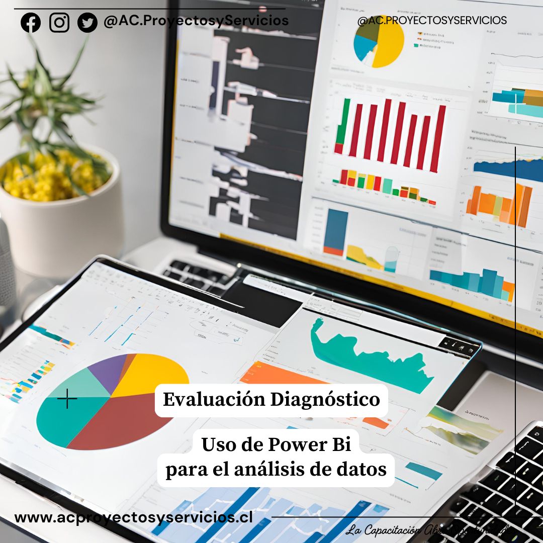 Evaluación Diagnóstico Curso Power BI