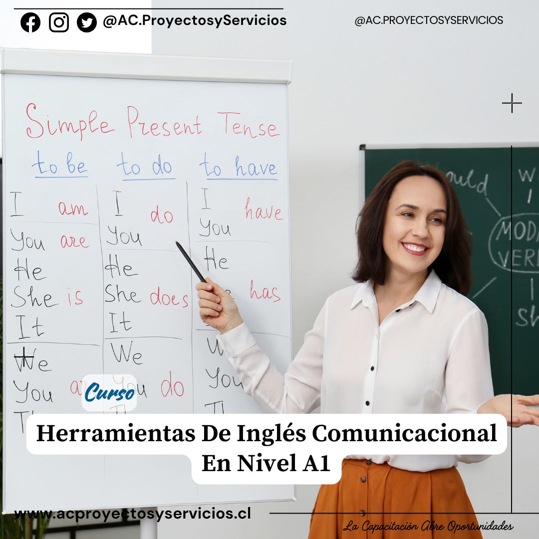 Herramientas De Inglés Comunicacional En Nivel A1