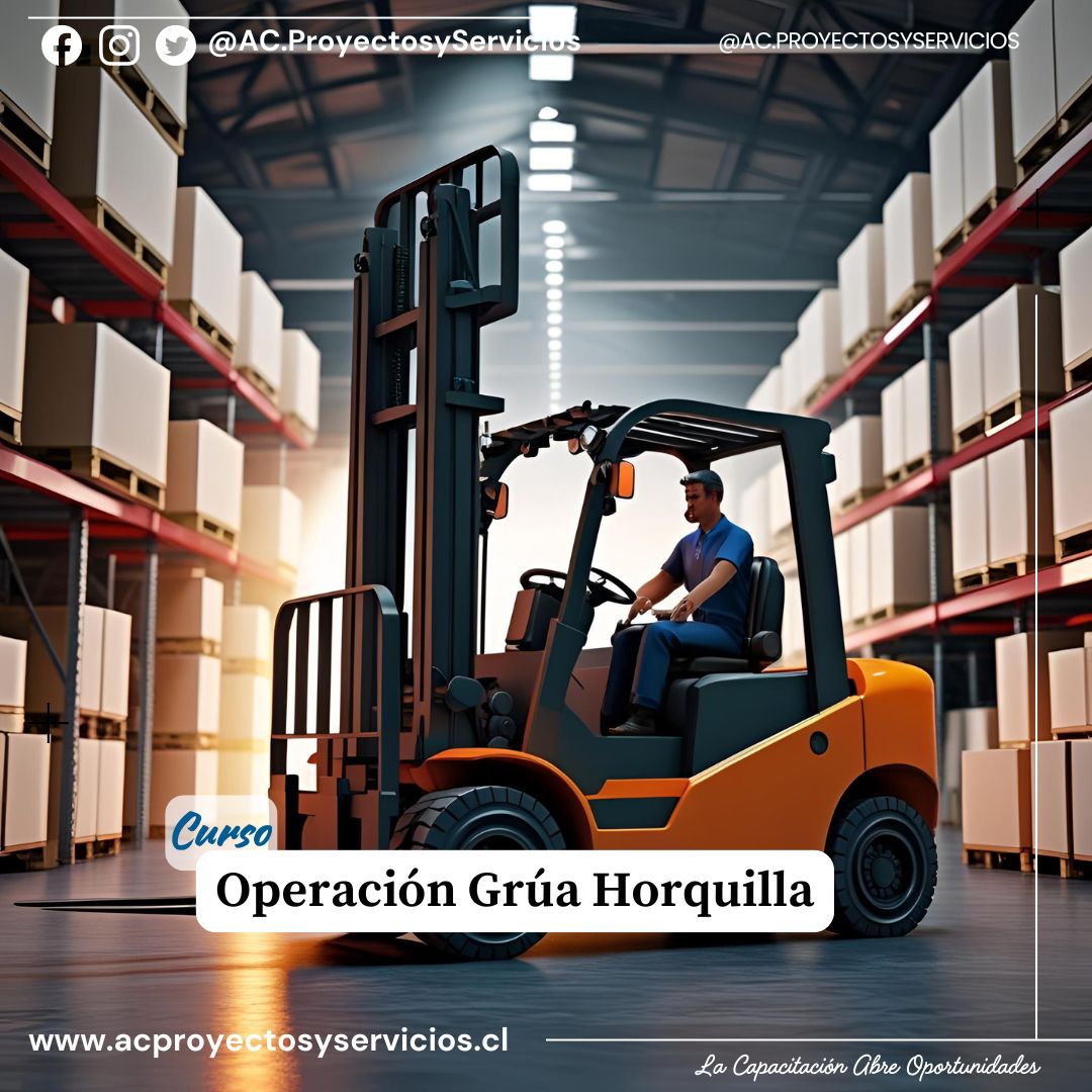 2. Operación Grúa Horquilla