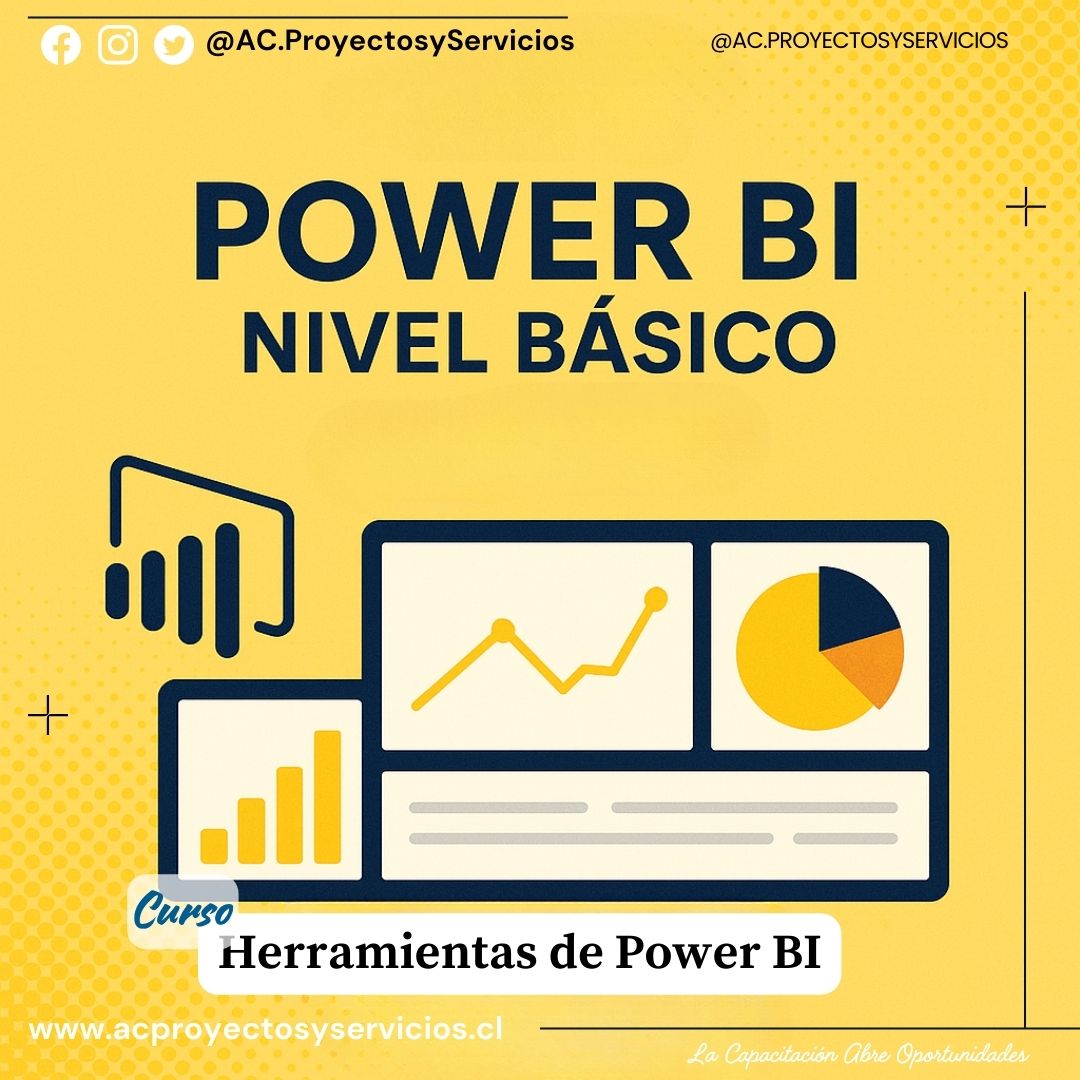 Herramientas De Power BI