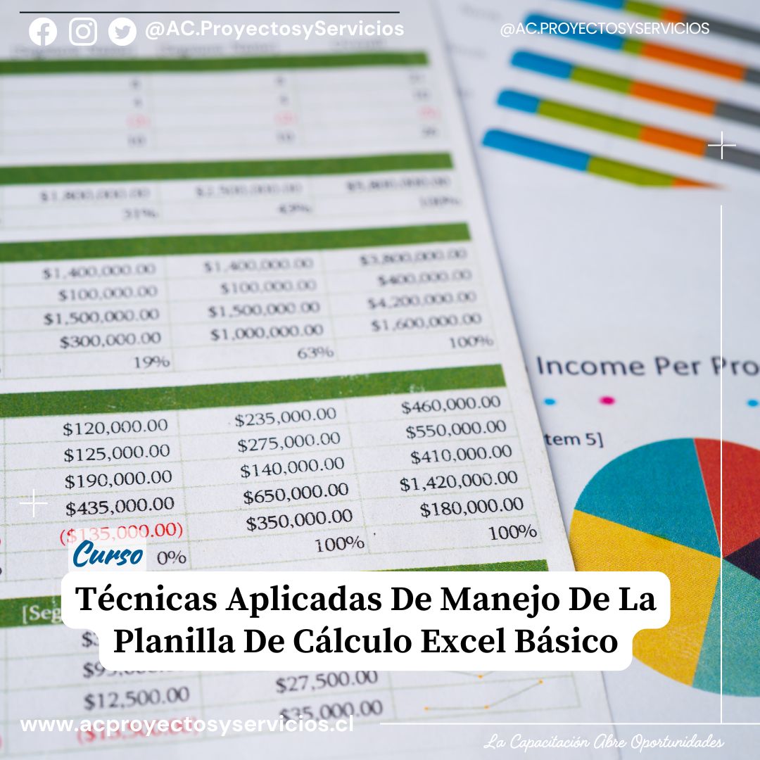 1. Técnicas Aplicadas De Manejo De La Planilla De Cálculo Excel Básico