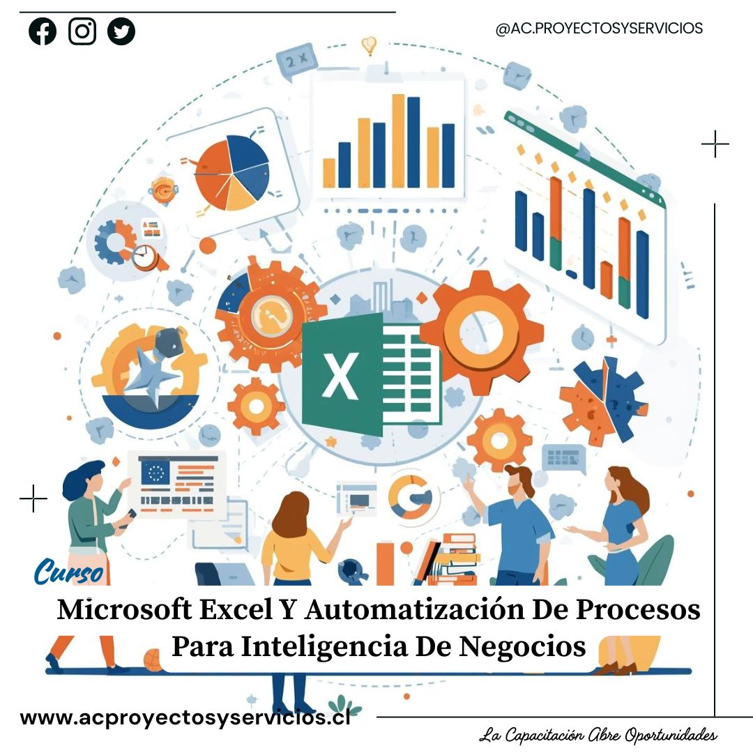 1. Microsoft Excel Y Automatización De Procesos Para Inteligencia De Negocios