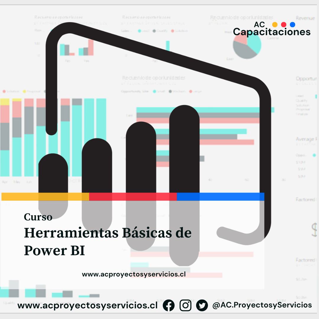 Herramientas Básicas de Power BI